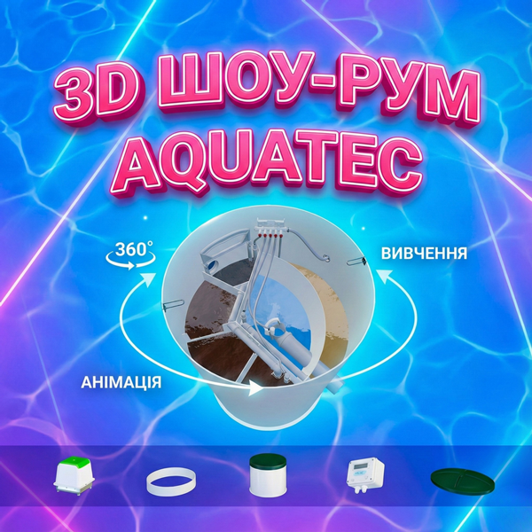 3D Шоурум AQUATEC — кликните, чтобы открыть тур