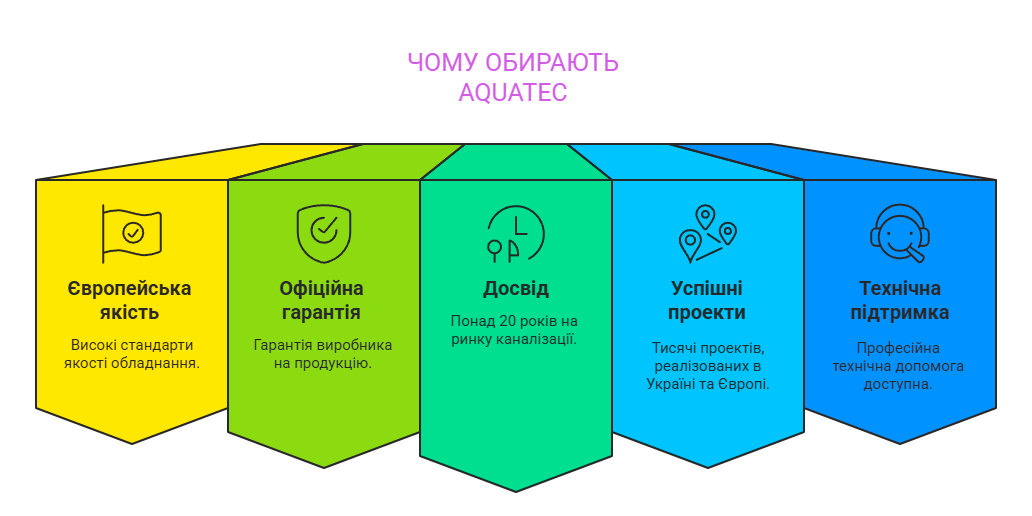 AQUATEC pic4