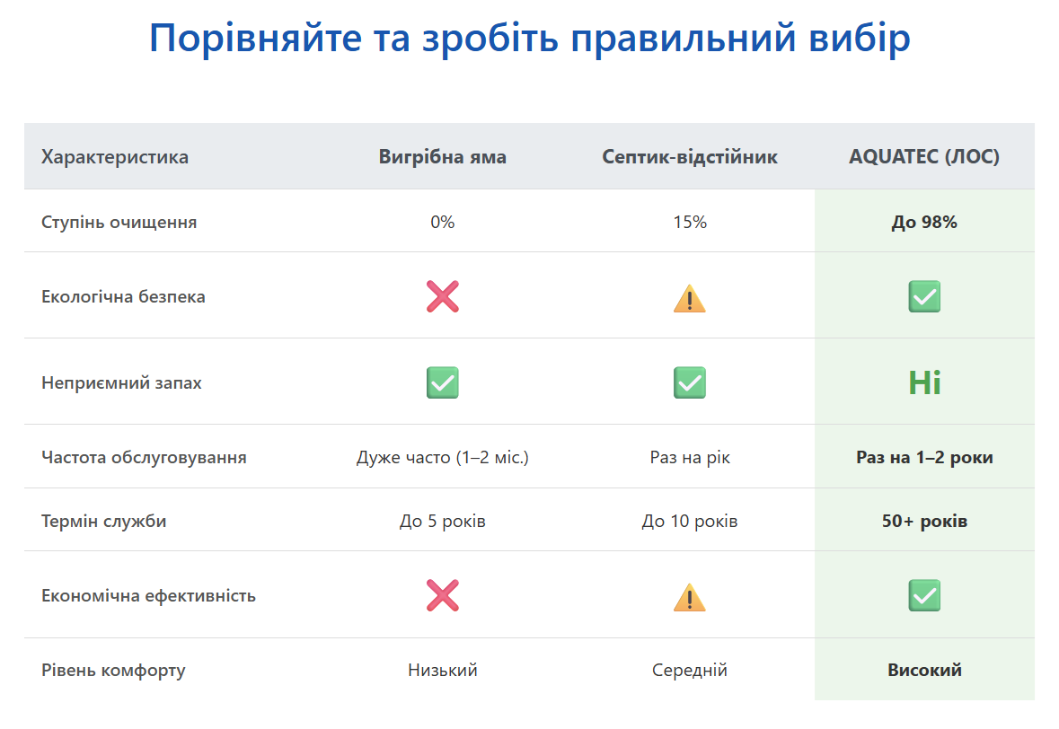 AQUATEC pic3