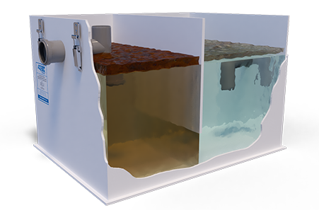 Жироуловители AQUATEC — отделение жиров перед сбросом стоков